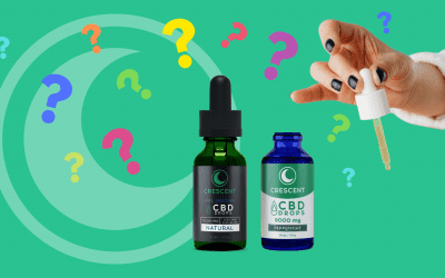 How Much CBD Oil Should You Take?