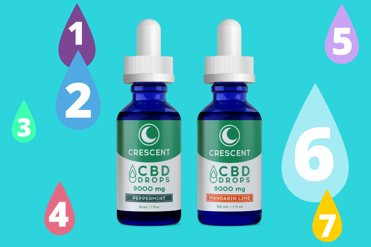 Crescent Canna's Strongest CBD Oil in 2 Flavors