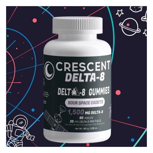 Delta-8 Gummies 1,500 mg