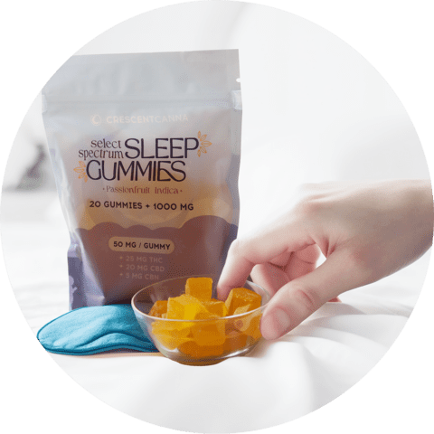 5 Things You Didn T Know About Smilz Cbd Gummies