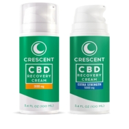 High-Potency CBD Recovery Cream